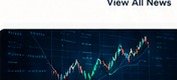 Market outlook chart